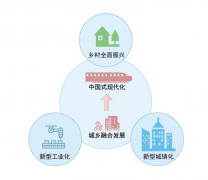 国度统计局编著的《中国统计年鉴2024》、平易近